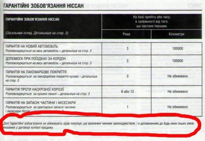 warranty.jpg (65.96 KiB) Просмотров: 1127 warranty.jpg