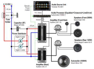 QashqaiAudio.png (210.14 KiB) Просмотров: 2653 QashqaiAudio.png