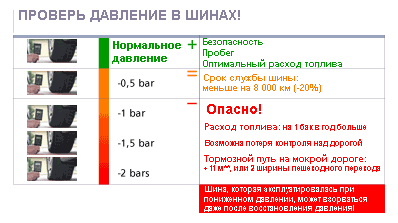 schemapression_final2.gif