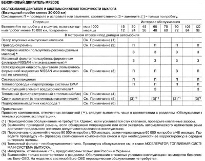 ТО.jpg (197.63 KiB) Просмотров: 4809 ТО.jpg