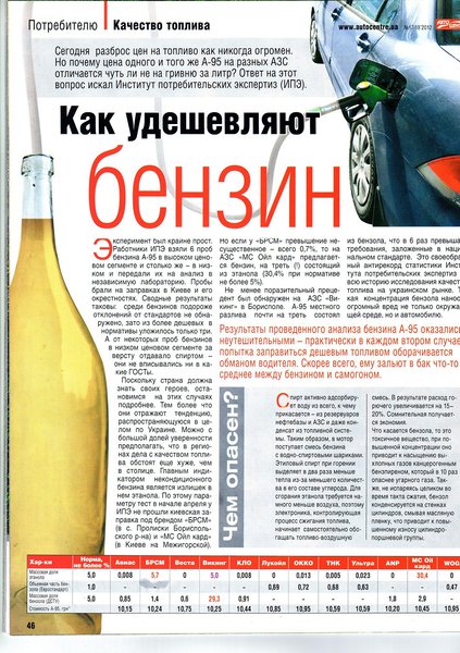 Gasolin.jpg (809.15 KiB) Просмотров: 1512 Gasolin.jpg