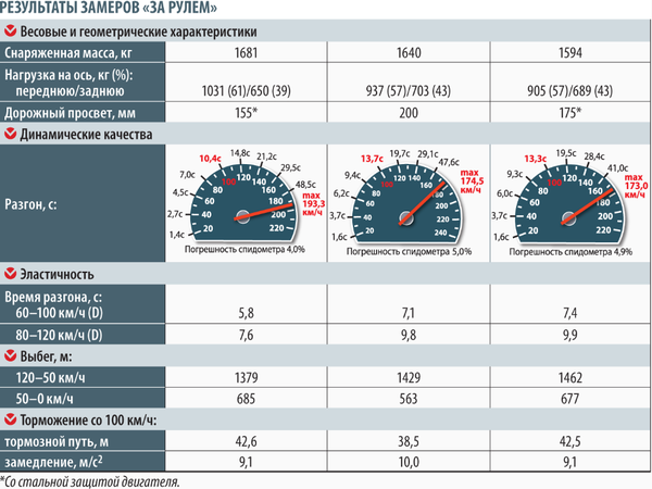 Снимок.PNG (199.67 KiB) Просмотров: 1499 Снимок.PNG