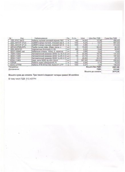 материалы электрика.jpg (265.04 KiB) Просмотров: 1641 материалы электрика.jpg