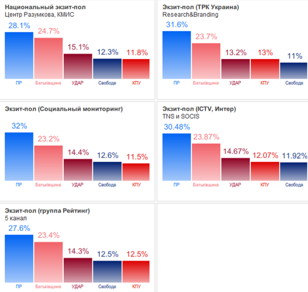 Снимок.PNG (191.46 KiB) Просмотров: 1156 Снимок.PNG