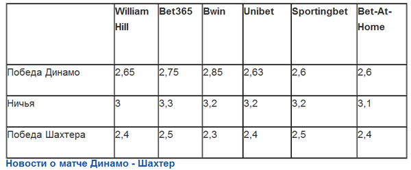 С111нимок.PNG (16.08 KiB) Просмотров: 1741 С111нимок.PNG