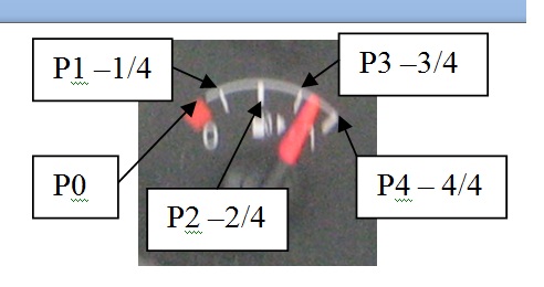 20130524 Бак и риски.jpg