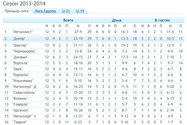 Снимок1.JPG (178.71 KiB) Просмотров: 1244 Снимок1.JPG