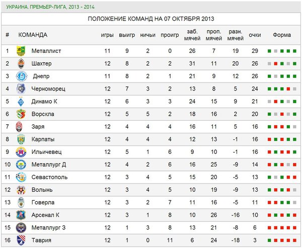 Снимок.JPG (159.96 KiB) Просмотров: 1244 Снимок.JPG