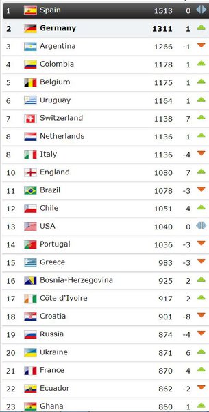 Снимок.JPG (84.09 KiB) Просмотров: 1258 Снимок.JPG