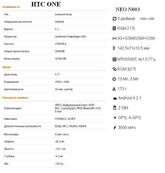 phone.JPG (49.15 KiB) Просмотров: 2415 phone.JPG