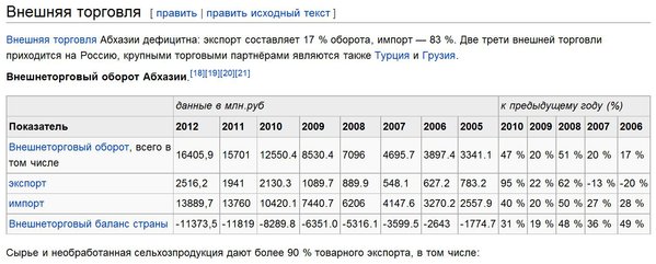 Снимок.JPG (176.54 KiB) Просмотров: 1115 Снимок.JPG