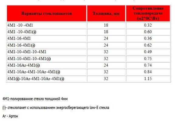 st.JPG (69.69 KiB) Просмотров: 3046 st.JPG