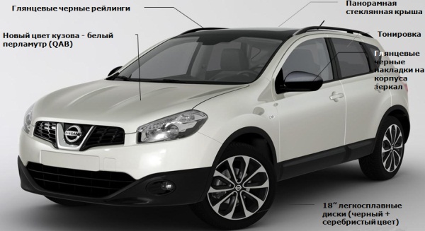 spec-qashqai-360.jpg