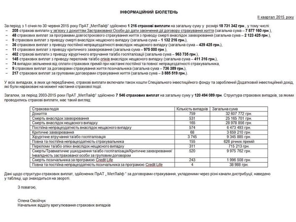 информационный бюллетень.JPG (326.72 KiB) Просмотров: 2230 информационный бюллетень.JPG