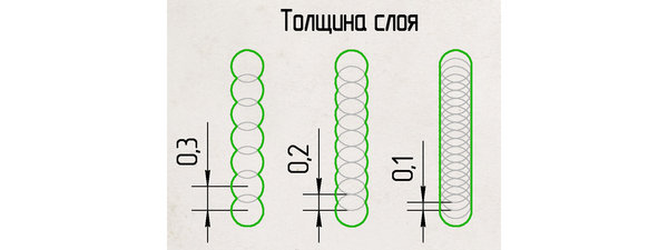 16 - Толщина слоя.jpg (180.52 KiB) Просмотров: 6733 16 - Толщина слоя.jpg