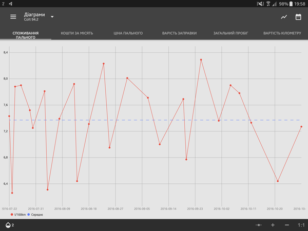 Screenshot_20161104-195855.png (125.46 KiB) Просмотров: 1983 Screenshot_20161104-195855.png