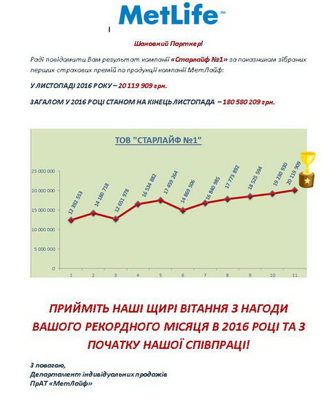 итоги ноября 2016.jpg (116.75 KiB) Просмотров: 1125 итоги ноября 2016.jpg