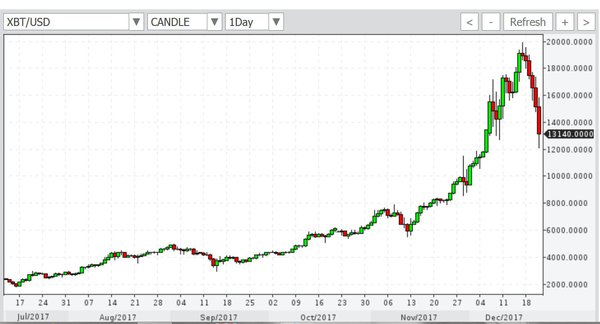 XBT2212.JPG