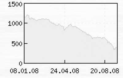 1.jpg (34.18 KiB) Просмотров: 1485 1.jpg
