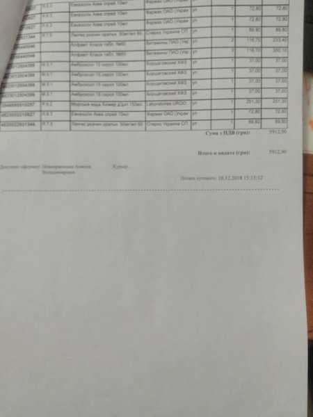 чек лекарства 2.jpg (33.66 KiB) Просмотров: 3730 чек лекарства 2.jpg