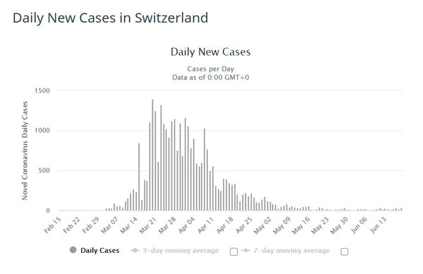 Switzerland.jpg (134.79 KiB) Просмотров: 778 Switzerland.jpg