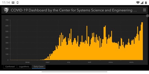 Screenshot_20200802-111425.jpg (266.44 KiB) Просмотров: 691 Screenshot_20200802-111425.jpg