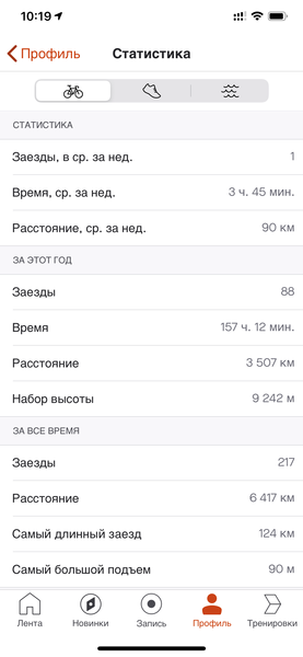 Strava.png (194.52 KiB) Просмотров: 955 Strava.png