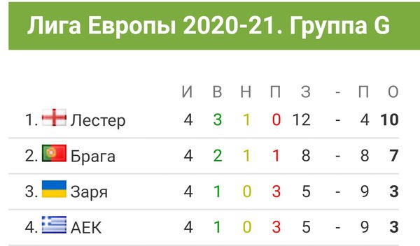 Screenshot_20201203-130132__01.jpg (103.62 KiB) Просмотров: 666 Screenshot_20201203-130132__01.jpg