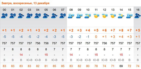 Снимок.JPG (76.57 KiB) Просмотров: 704 Снимок.JPG