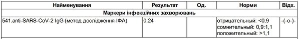Снимок.JPG (61.56 KiB) Просмотров: 929 Снимок.JPG