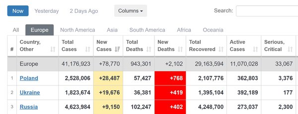 Stats.JPG (164.34 KiB) Просмотров: 1171 Stats.JPG