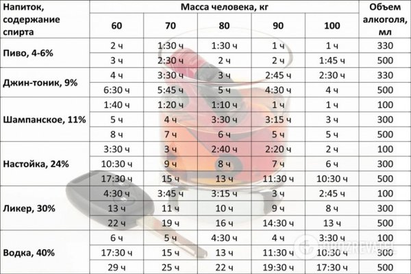 alco2.jpg (119.15 KiB) Просмотров: 1935 alco2.jpg