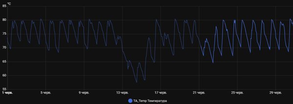 ta_temp.jpg