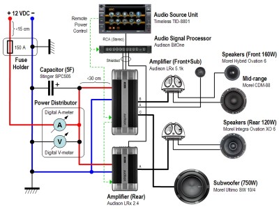 CarAudio-Final.jpg (211.34 KiB) Просмотров: 2694 CarAudio-Final.jpg