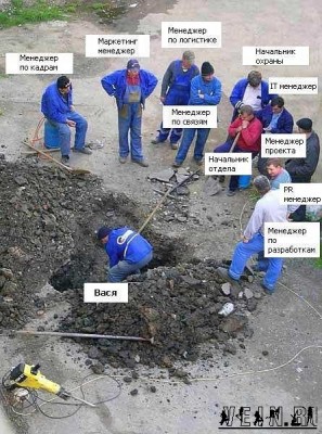work_process.jpg (88.54 KiB) Просмотров: 2394 work_process.jpg