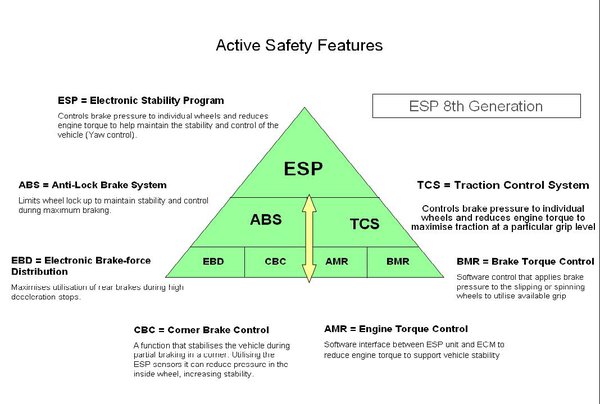 ESP_8gen.JPG (96.1 KiB) Просмотров: 1659 ESP_8gen.JPG