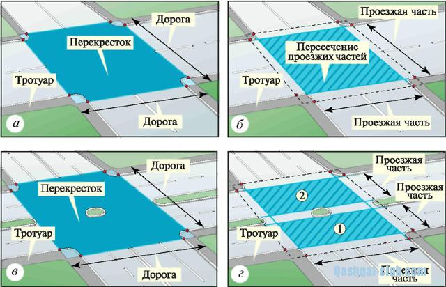 obschie polojeniya 12